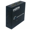 One to Two HDMI Splitter 4K x 2K