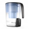 VIOMI VH1Z - A Smart UV Disinfection Multi Effect Water Filters Pitcher