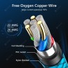 TIEGEM USB Cable for iPhone 6 6s 7 8 Plus X XS XR 2A Fast Charging Cables