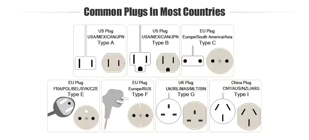 Original HUAWEI EU Plug Quick Charge Power Adapter + Type-C Charging Data Cable Set- White