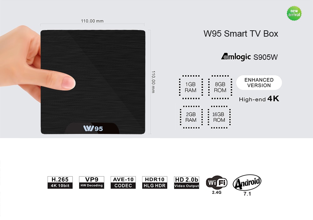 W95 Amlogic S905W TV Box 1.2GHz WiFi Android 7.1 2GB DDR3 + 16GB eMMC- UK Plug 1GB RAM + 8GB ROM