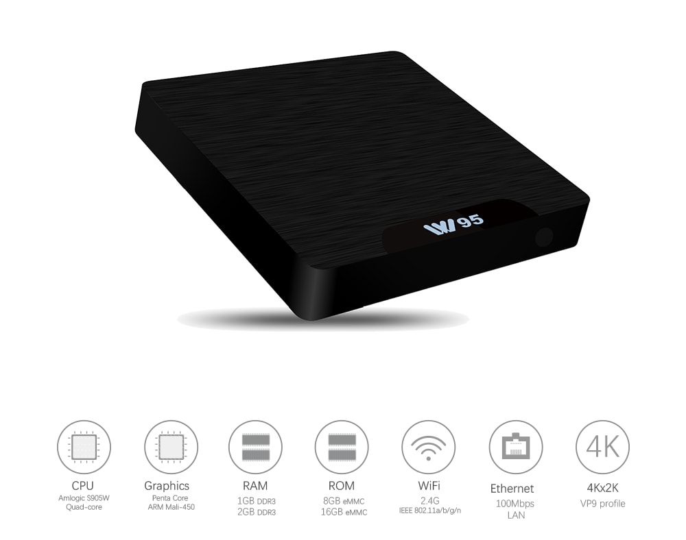 W95 Amlogic S905W TV Box 1.2GHz WiFi Android 7.1 2GB DDR3 + 16GB eMMC- UK Plug 1GB RAM + 8GB ROM