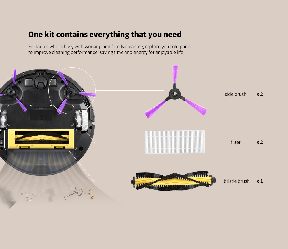Alfawise Accessories Set for V8S Robot Vacuum Cleaner Main / Side Brush HEPA Filter- Multi-A
