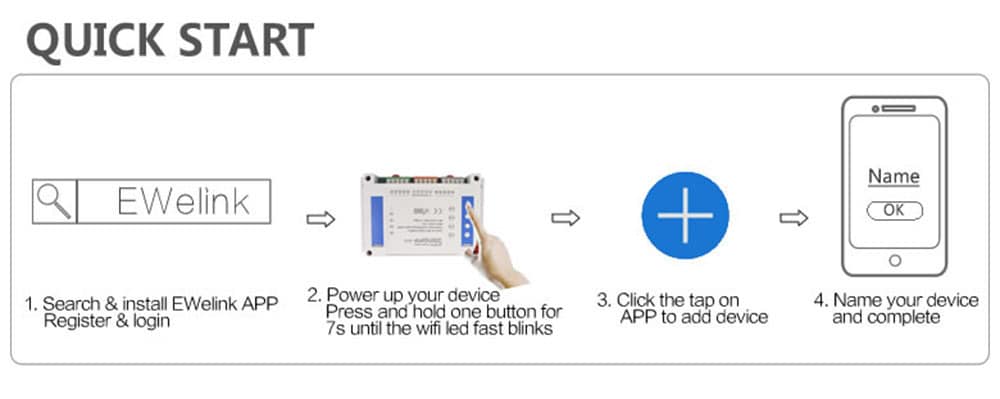 SONOFF 4CH R2 Inching Self-locking Mobile Phone Remote Control Timing Multi-channel Intelligent Switch- White