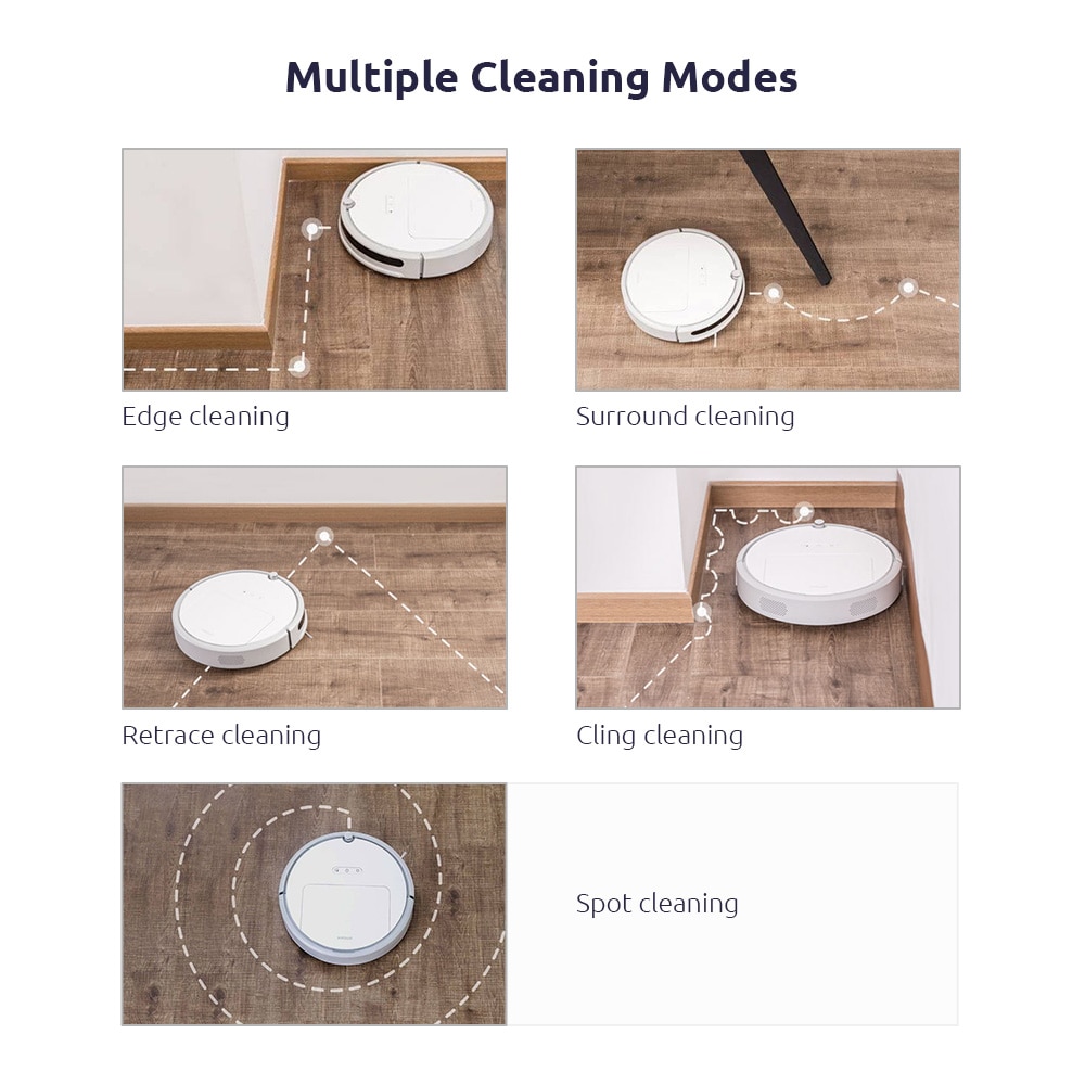 xiaowa lite C102 - 00 Smart Robotic Vacuum Cleaner Automatic Intelligent Cleaning Robot from Xiaomi- White