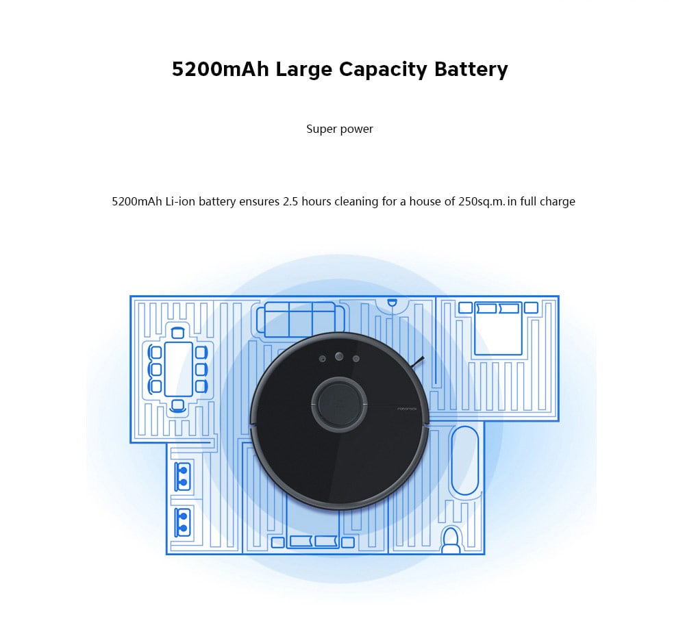 Roborock S55 Smart Vacuum Cleaner Intelligent Sensor System Path Planning- Black EU Plug