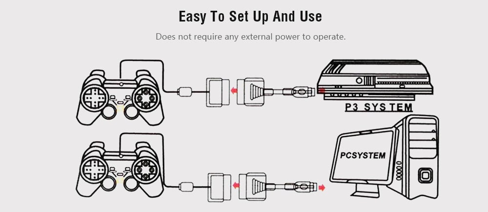 USB Adapter Converter for PS2 to PS3 Game Controller- Black