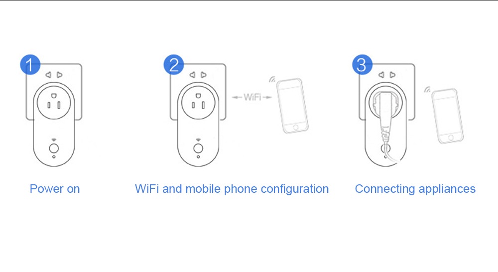 onread GC701 WiFi Intelligent Remote Control Smart Voice Socket- White