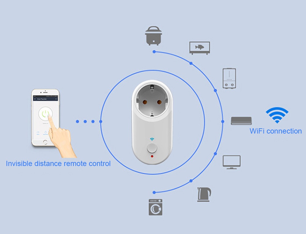 onread GC701 WiFi Intelligent Remote Control Smart Voice Socket- White