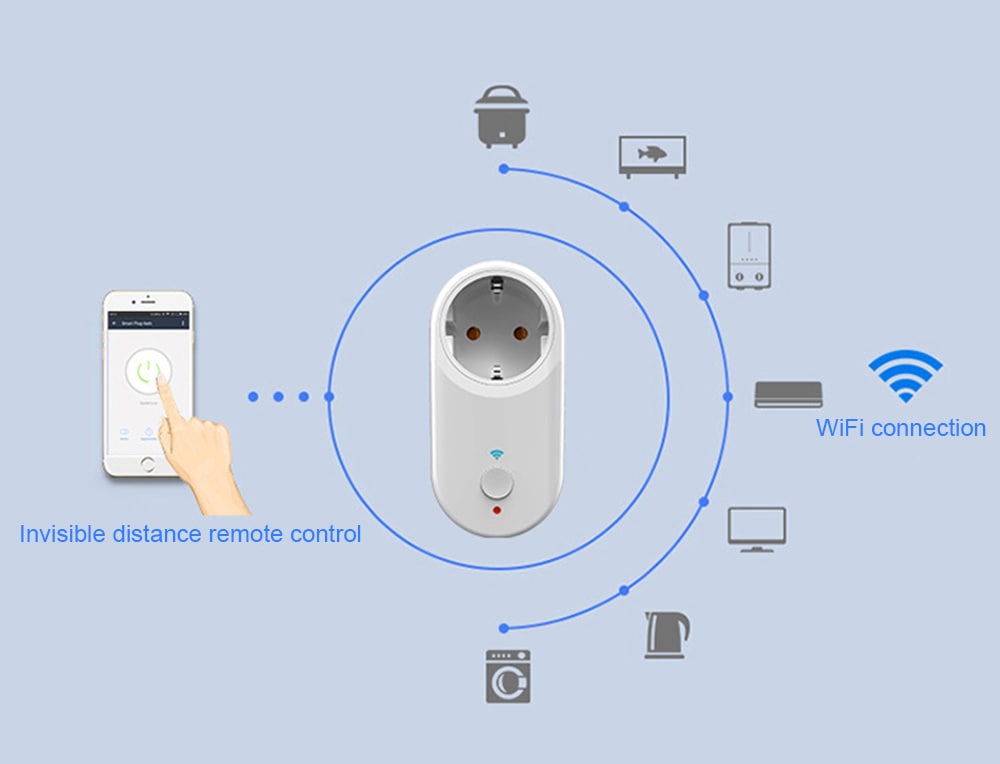 onread GC701 WiFi Smart Home Voice Remote Control Socket- White