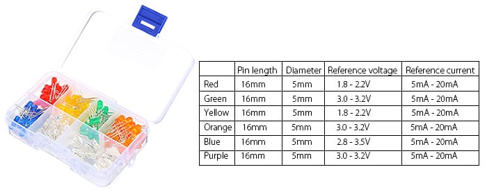 TB - 0007 5mm Red / Yellow / Orange / Blue / Purple / Green / RGB 3-color LED Diode Kit for Arduino- Colormix