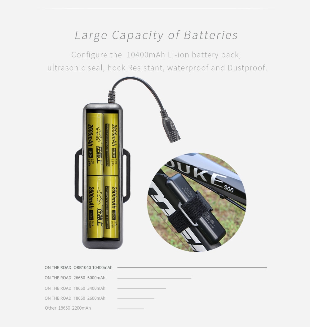 ON THE ROAD MX3-BL (With Line Switch) USB LED Bike Lamp With Battery Pack- Black US Plug + External Battery