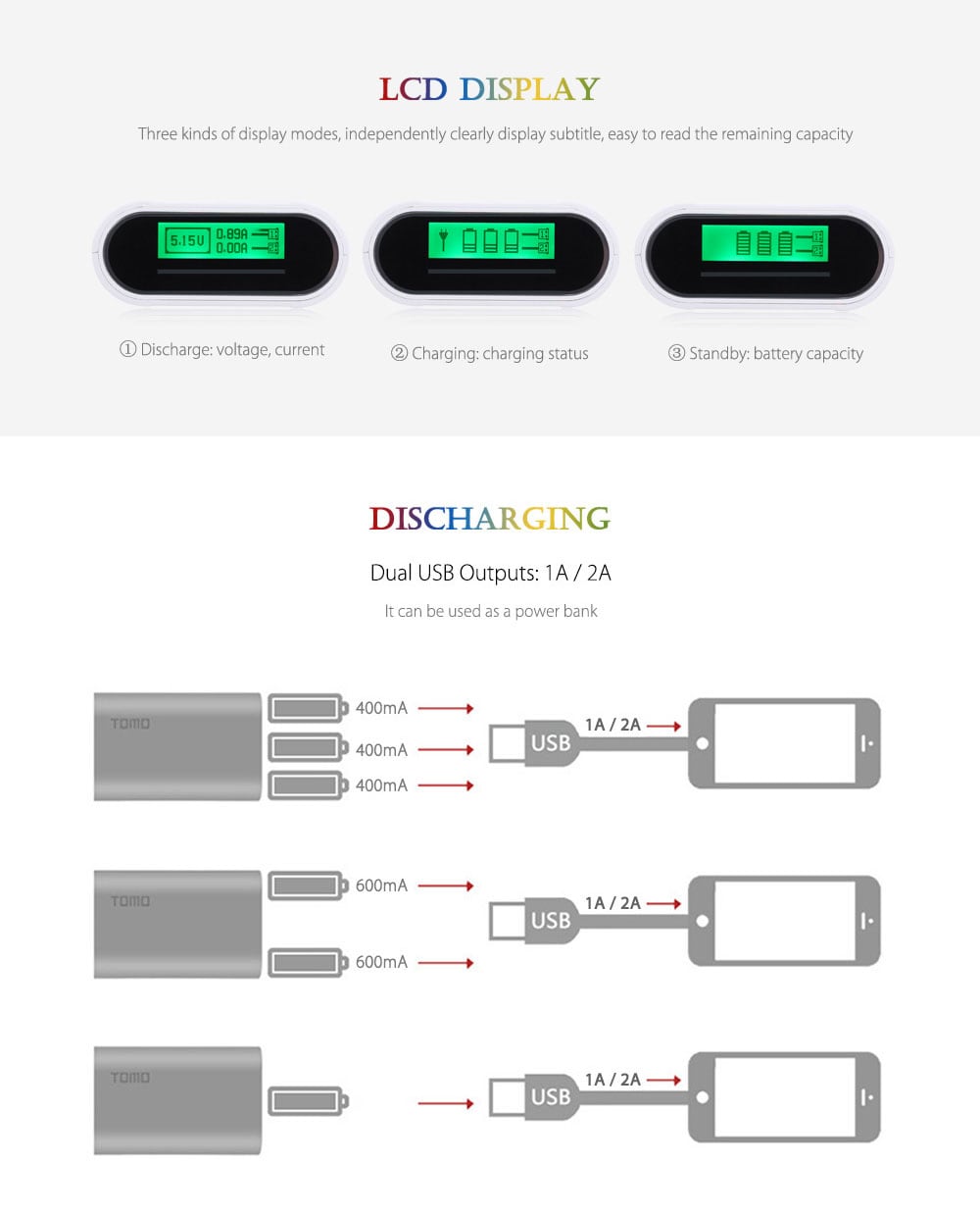 TOMO M3 DIY Smart Power Bank 3 x 18650 Li-ion Battery Charger- White