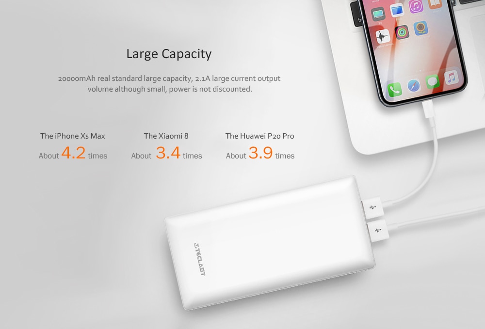 Teclast T200K - W 20000mAh Large Capacity Portable Mobile Power Supply- White