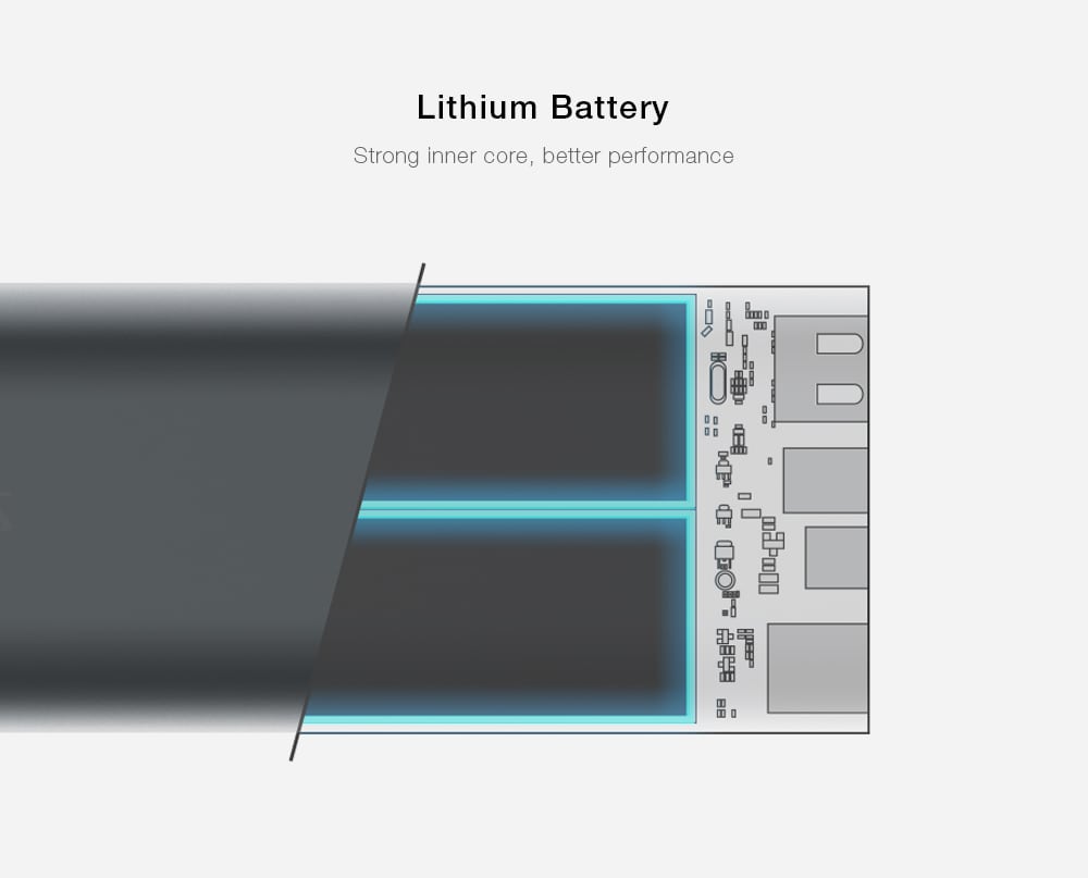 ROMOSS ACE20 20000mAh Power Bank 8 Pin Micro USB Input Dual USB Output 2.1A Fast Charging Aluminum External Battery Charger- Gray