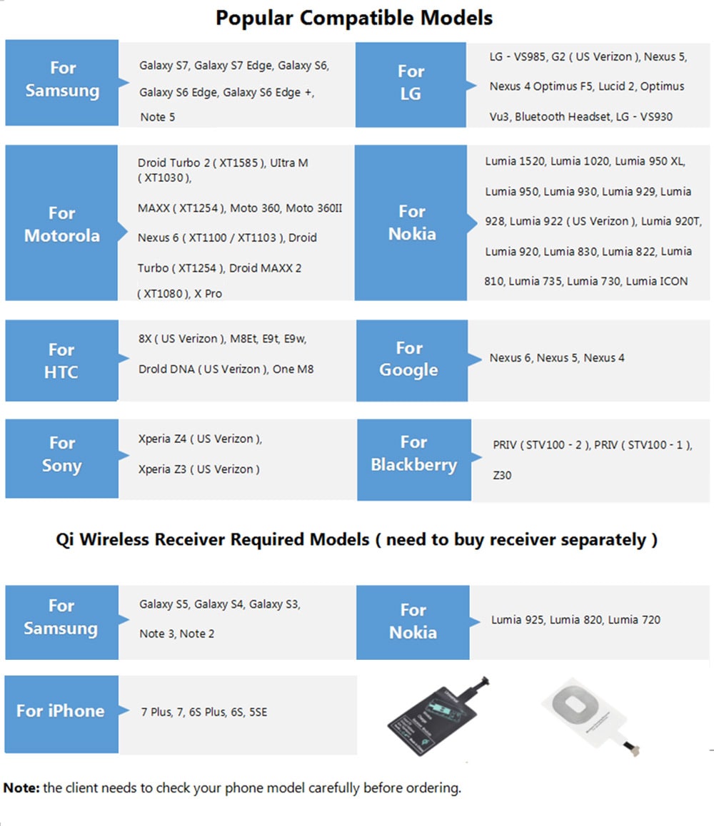 Qi Wireless Charger Phone Mount Pad + Charging Receiver for iPhone- Black for iphone 5 / 5C / 5S / 6 / 6S