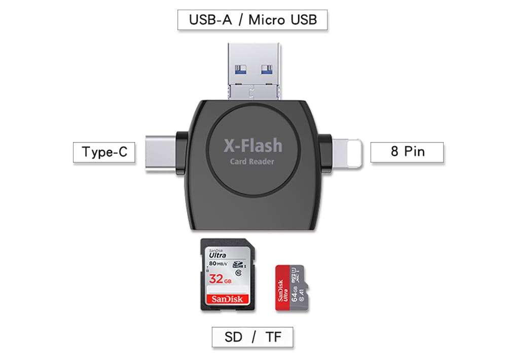 4 in 1 SD / TF Card Reader OTG USB - A / Micro USB / Type-C / 8 Pin- White