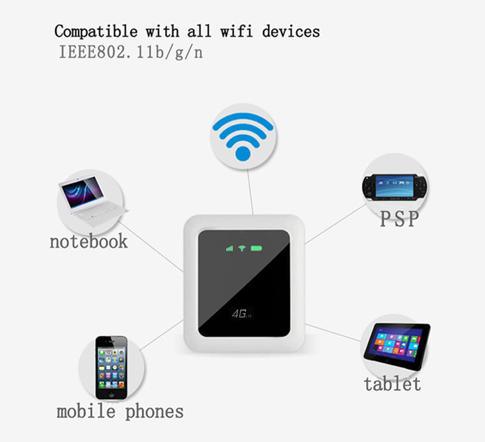 Portable Hotspot MiFi 4G Wireless Wifi Mobile Router FDD 100M- White