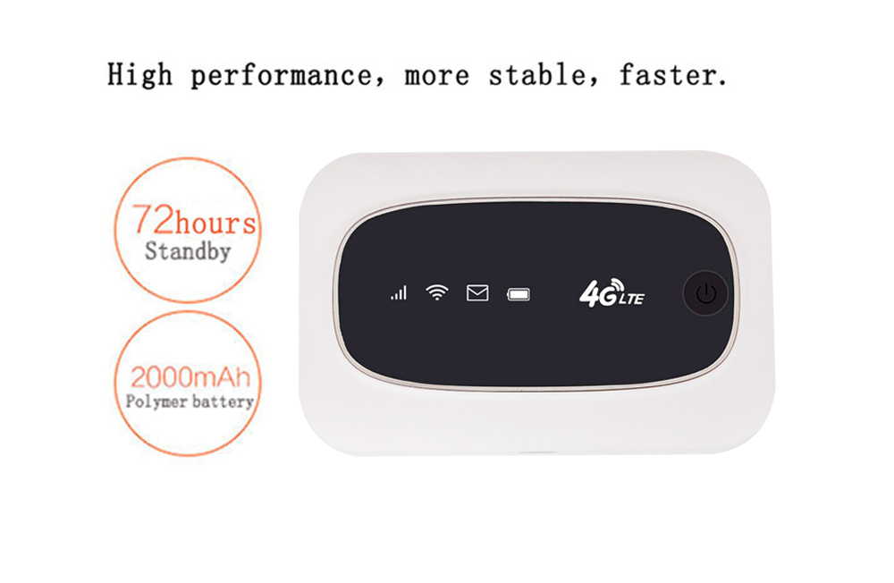 Portable Hotspot MiFi 4G Wireless Wifi Mobile Router FDD CAT4 150M Lte and SIM- White