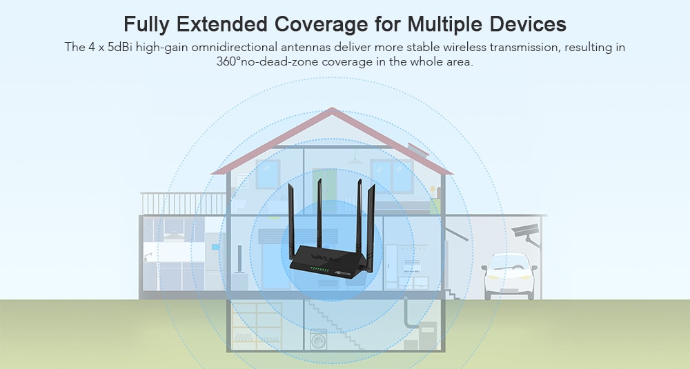 WAVLINK WS - WN521R2P Wireless Smart Router 300Mbps 2.4GHz WiFi - Black EU Plug