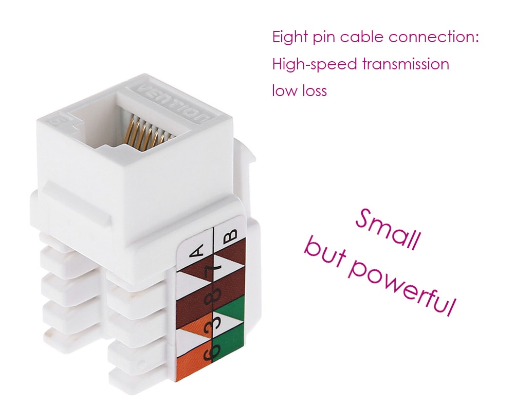 Vention VDD - B05 - W Category 5E Unshielded High-speed Transmission Ethernet Module- White