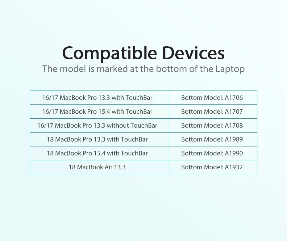 Vention CMHH0 Multifunctional Converter for Macbook Pro- Gray