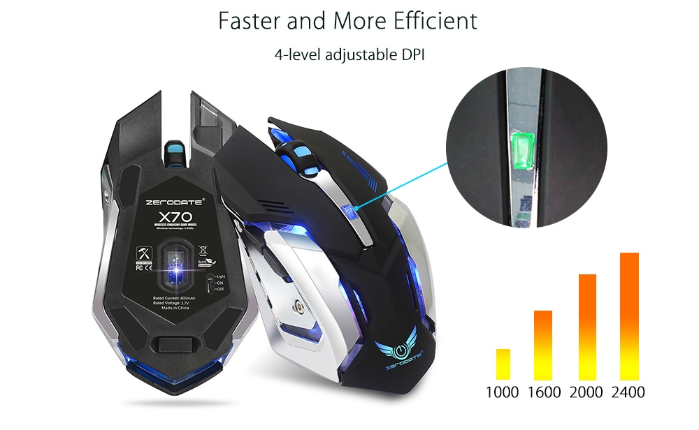 ZERODATE X70 Dual-mode Gaming Mouse 2400DPI with Breathing Light- White