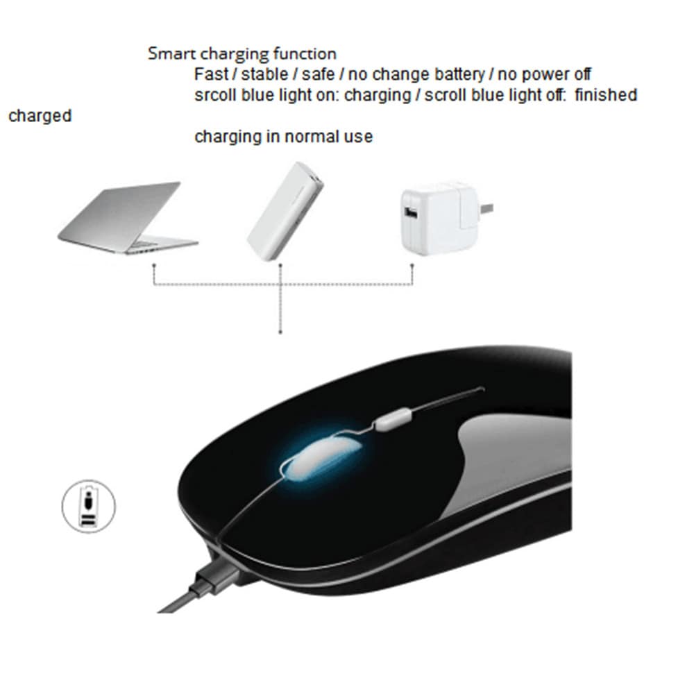 Rechargeable Wireless Mouse 2.4GHz Optical Ultrathin Mice for Computer Laptop- White