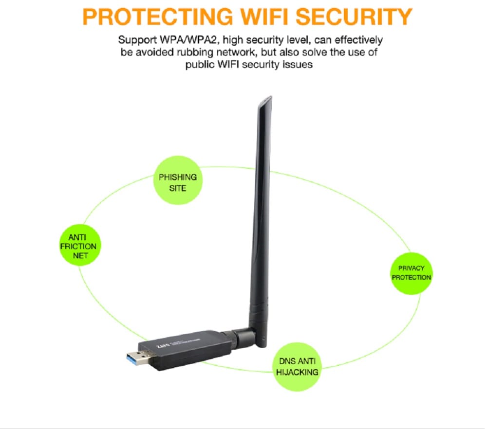 ZAPO W97L-5db USB 1200M Dual-Band WIFI Wireless Card + Bluetooth 4.1 Adapter- Jet Black