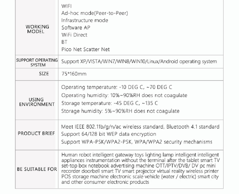 ZAPO W97L-5db USB 1200M Dual-Band WIFI Wireless Card + Bluetooth 4.1 Adapter- Jet Black