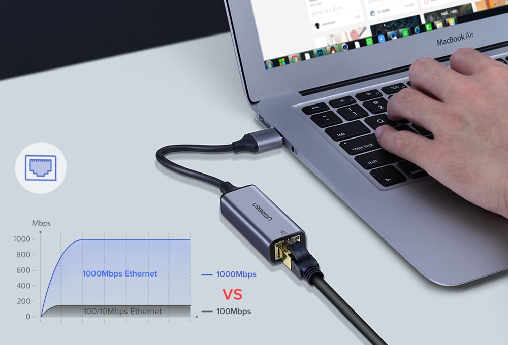 UGREEN CM209 Fast Speed Transmission / Driver Free / Smart Chipset Network Card Adapter- Dark Gray