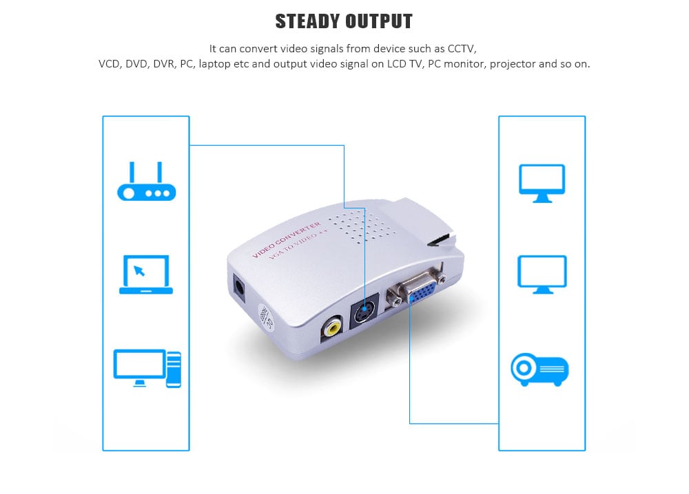 VGA to AV Converter VGA to VIDEO Switch with S Terminal TV Converter Computer Monitor- Silver