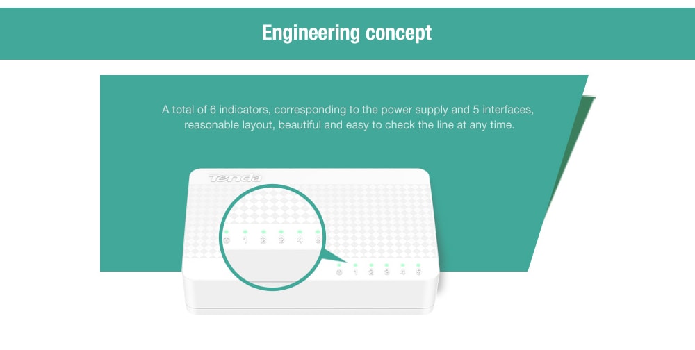 TENDA S105 5-port Fast Ethernet Switch- White