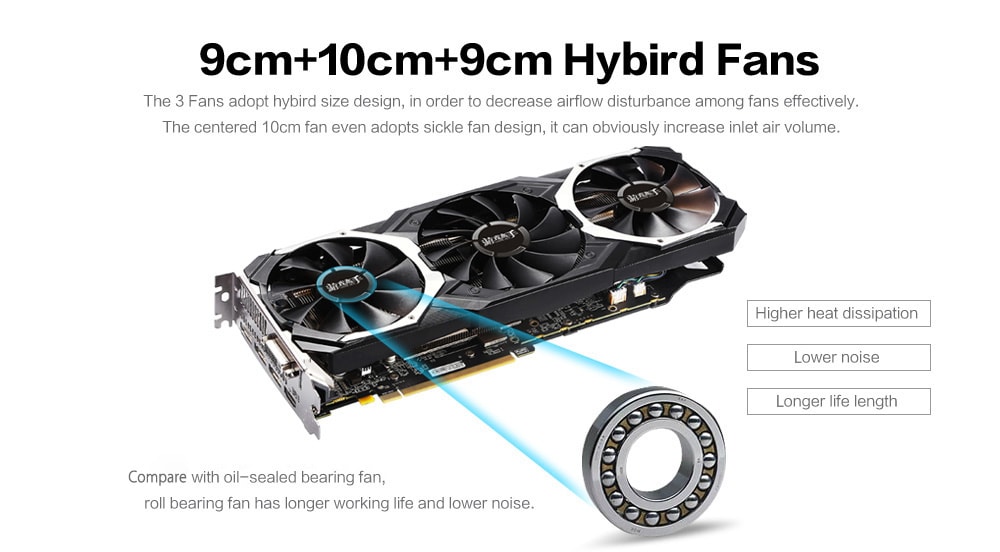 Yeston RX580 8G D5 PA Graphics Card with 7000MHz 256bit GDDR5- Black 4G