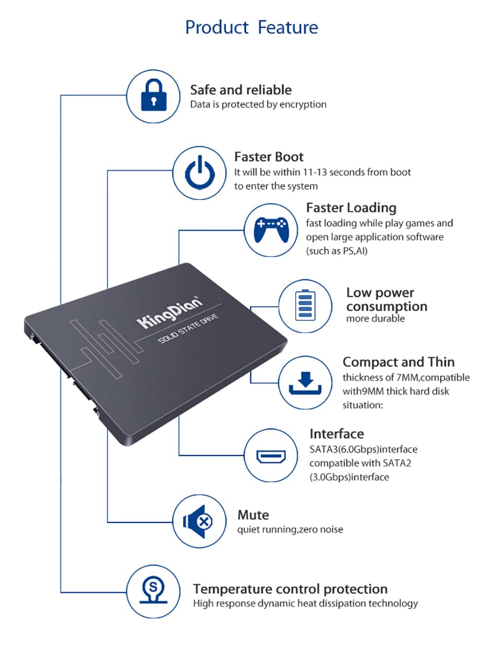 SSD SATA3 2.5 inch 240GB Hard Drive Disk HD HDD factory directly KingDian Brand- Black