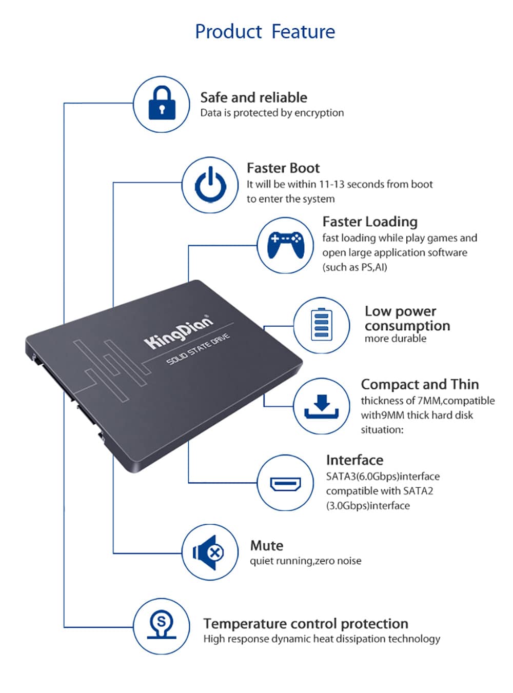 SSD SATA3 2.5 inch  120G Hard Drive Disk HD HDD factory directly KingDian Brand- Black