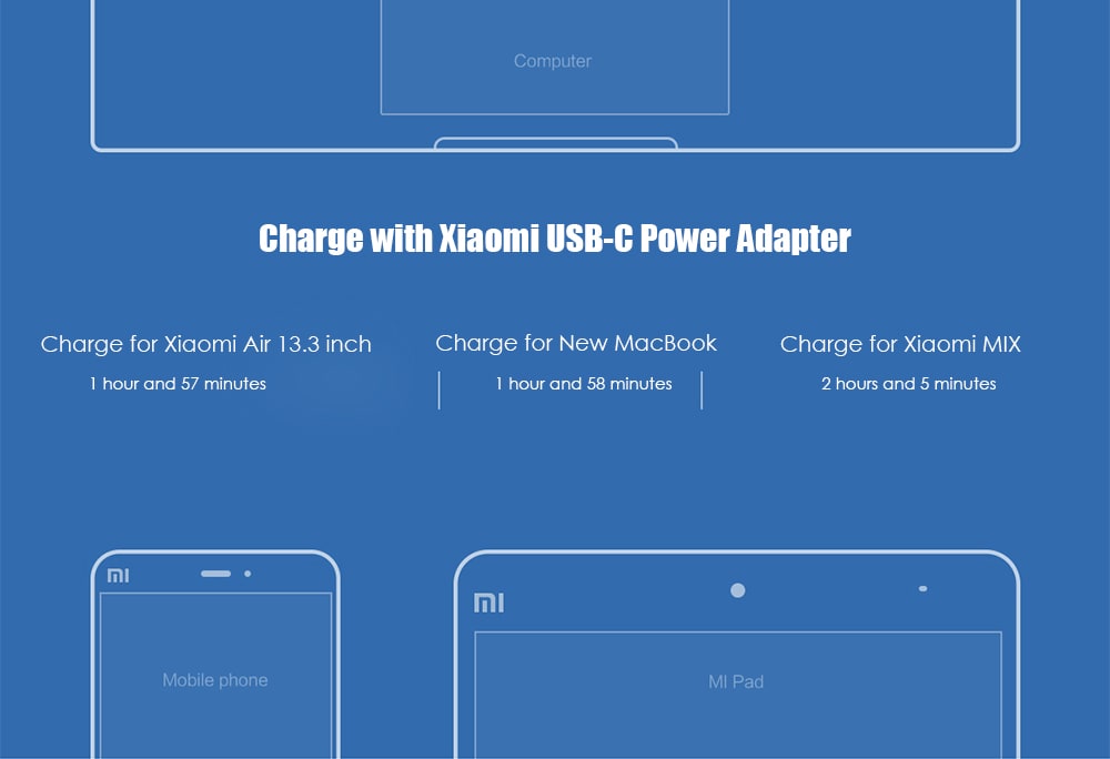 PD 2.0 USB Type-C Power Adapter for Xiaomi 45W Quick Charge 3.0 Gift Cable- White Chinese Plug