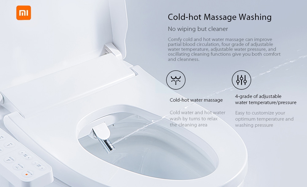 Smartmi Smart Toilet Seat Water Heated Filter Electronic Bidet Spray ( Xiaomi Ecosystem Product )- White Three Pin Chinese Plug