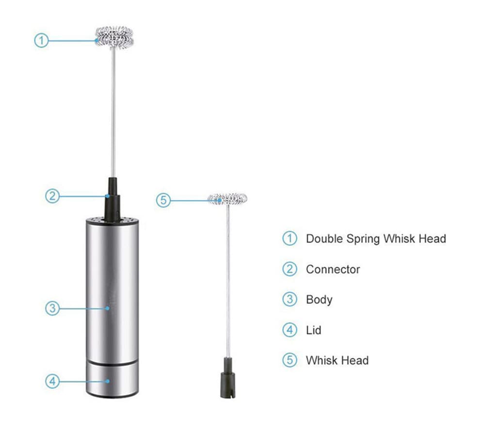 Stainless Steel Electric Mini Milk Blender- Silver