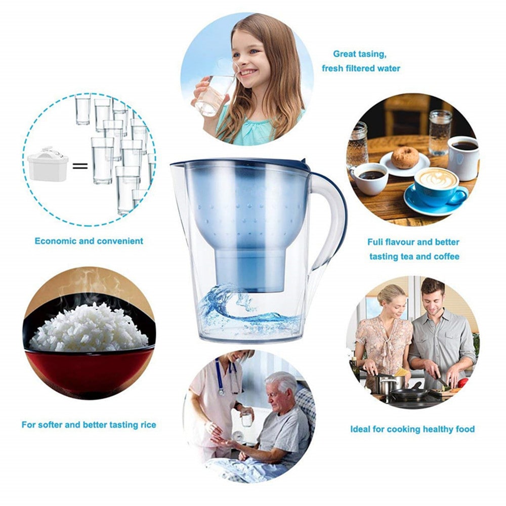 Water Filter Kettle 2.5L Antibacterial Purifier Pitcher Water Strainer Cup- Pastel Blue