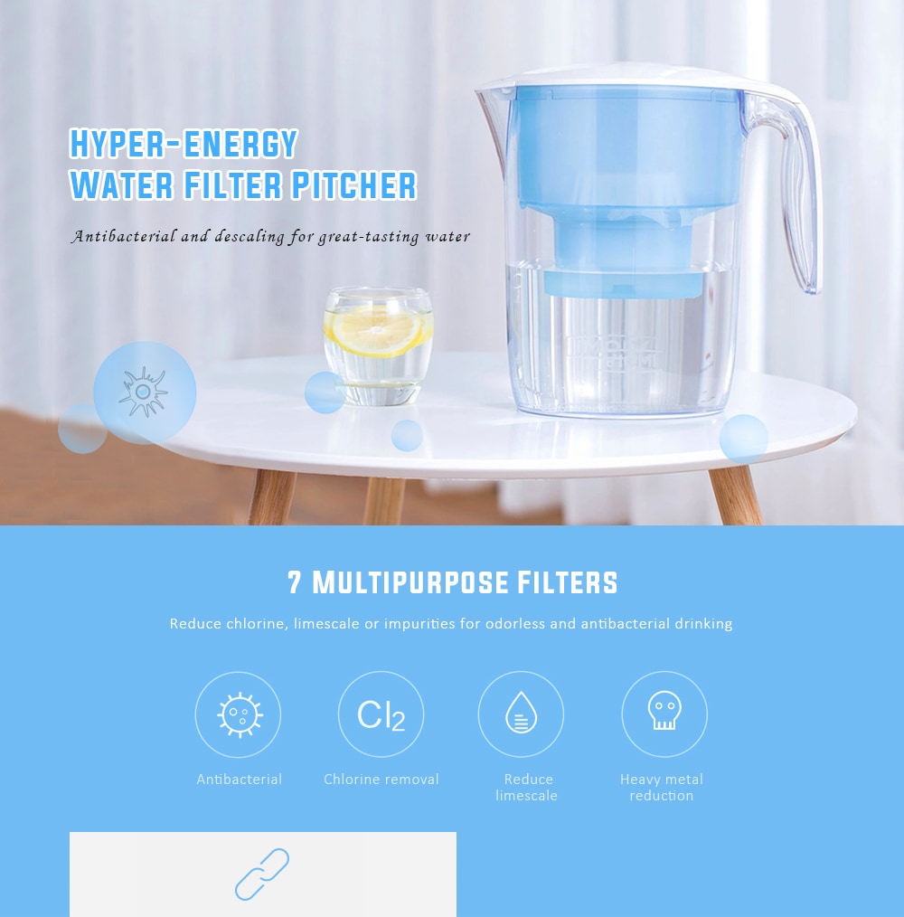 VIOMI 3.5L Hyper-energy Water Filter Pitcher Filtration Dispenser Cup with Lid Spout- Blue