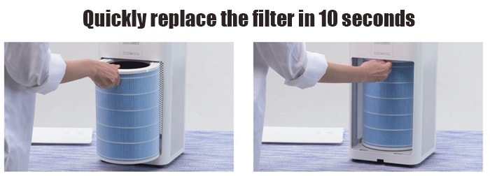 Original Xiaomi Mi Air Purifier Filter High Efficiency Particulate Arrestance - Economic Version- Blue