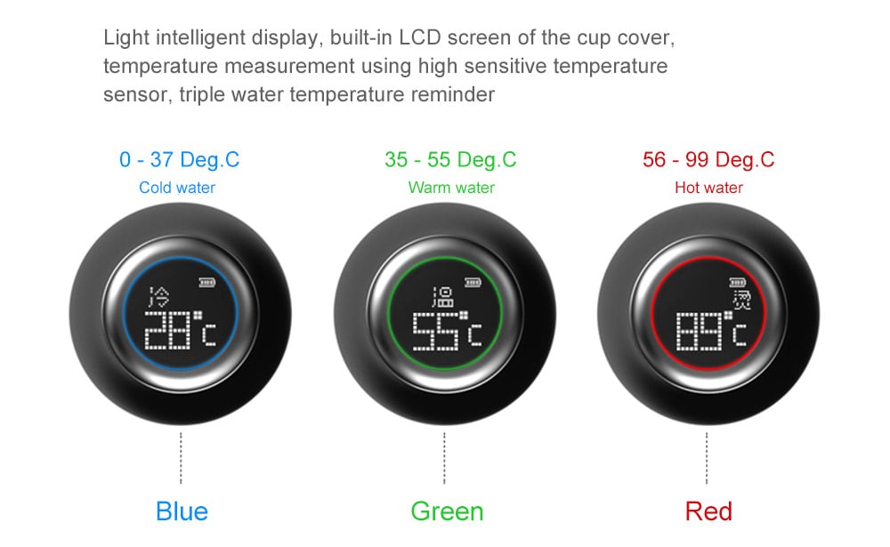 Saylee S1 Portable Triple Temperature Real-time Monitoring Intelligent Vacuum Flask- Black 400ML