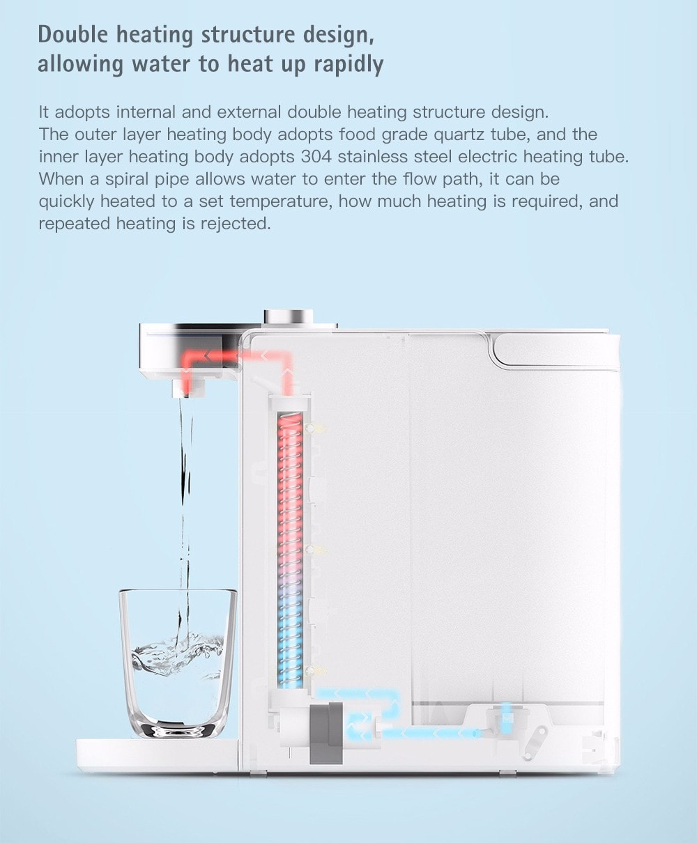 S2101 Minimalist Design Instant Heating Electric Water Dispenser from Xiaomi Youpin- White