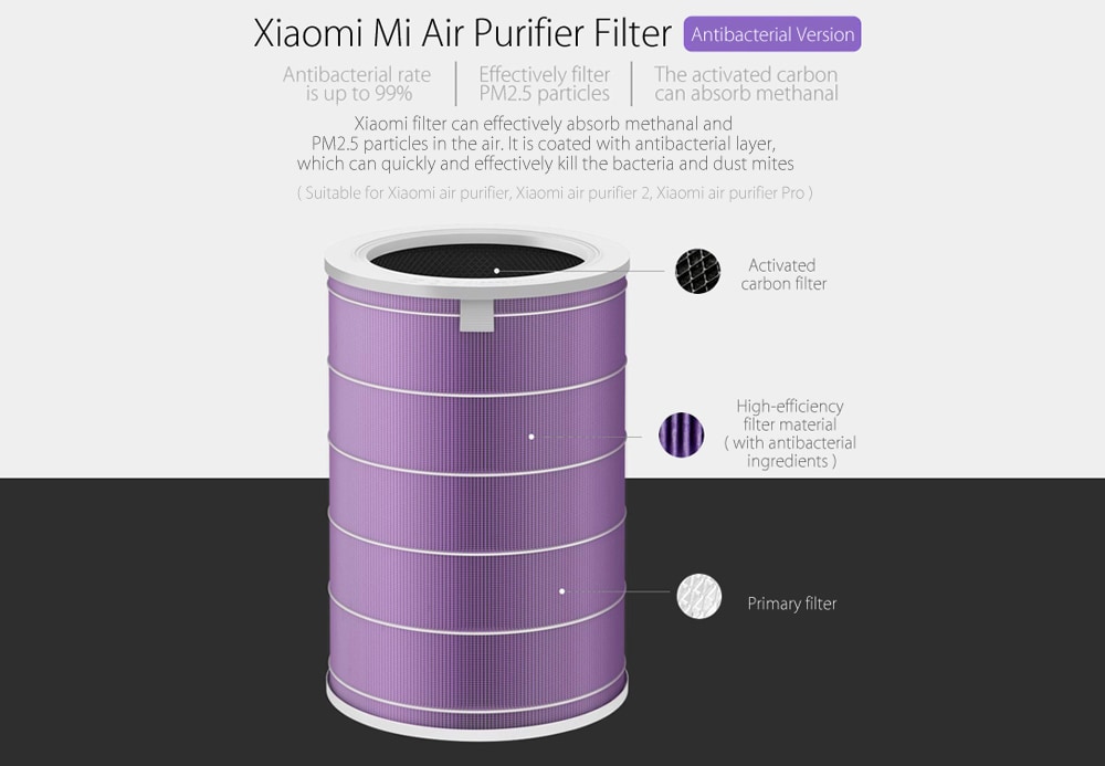 Original Filter Antibacterial Version for Xiaomi Air Purifier- Purple