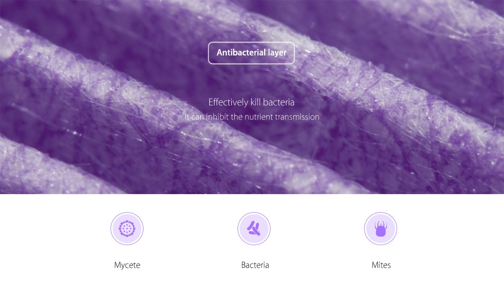 Original Filter Antibacterial Version for Xiaomi Air Purifier- Purple