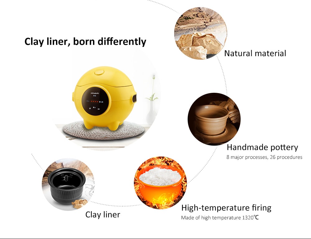 Zoinada RL - 101ACC 1L Mini Touch Type Electric Rice Cooker with Ceramic Uncoated Liner- Corn Yellow