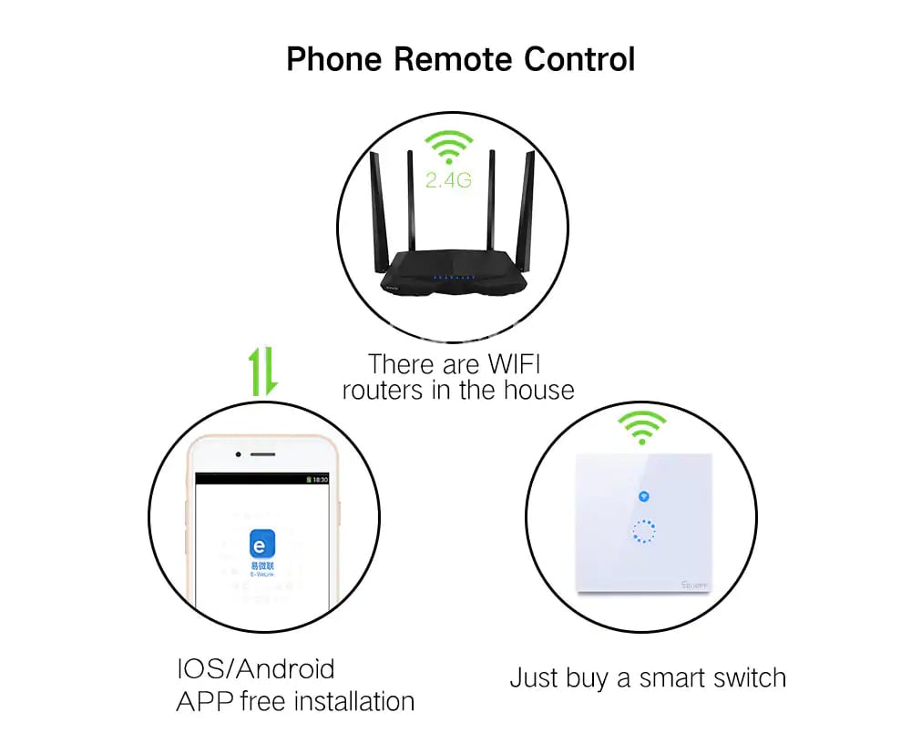 SONOFF T1 Smart UK WiFi RF 433 / APP / Touch Control Wall Light Switch- White