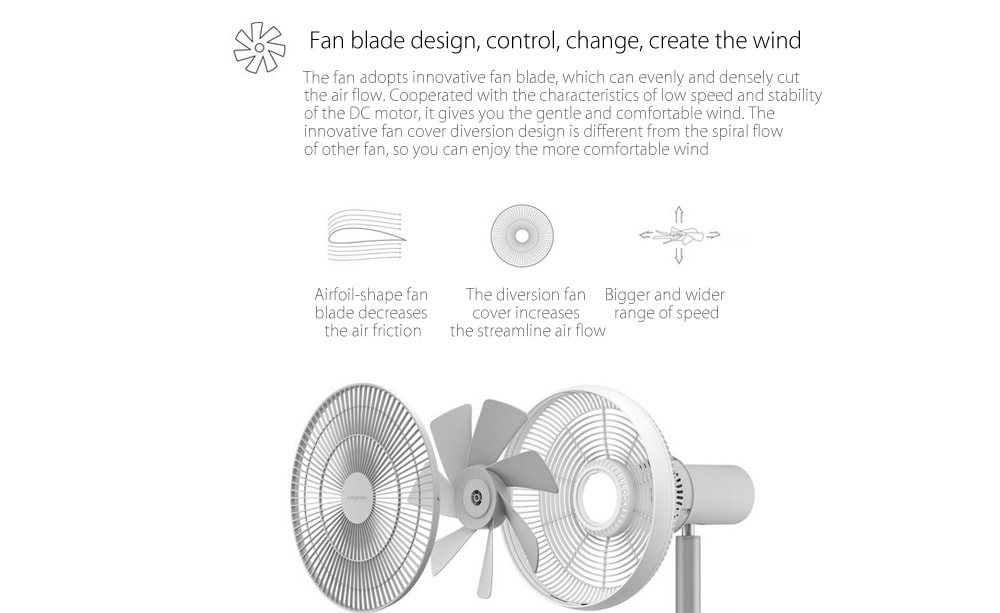 Smart DC Frequency Stand Fan APP Remote Control- White