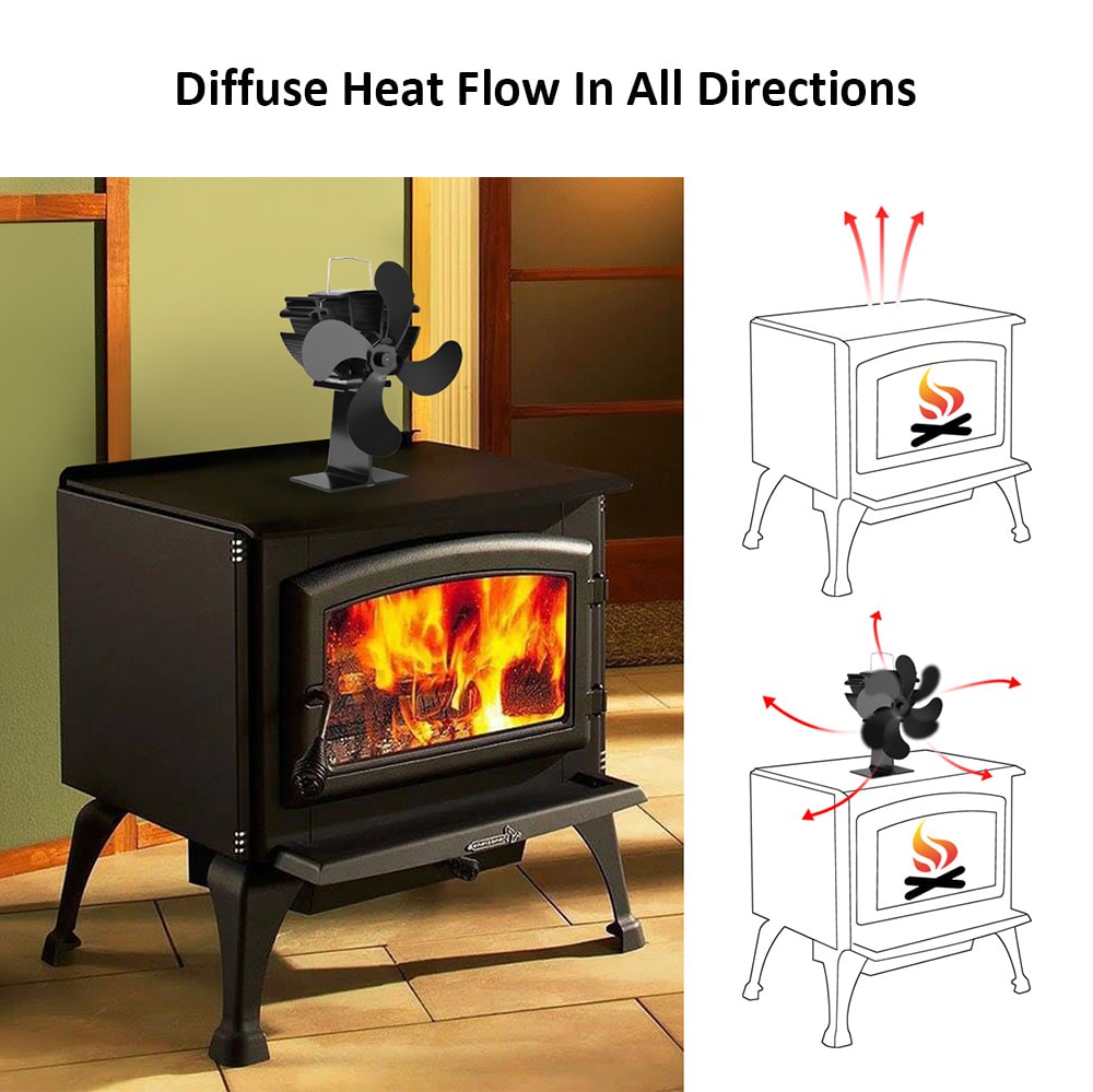 XL - BLFS - 700E Heat Powered Stove Fan- Black